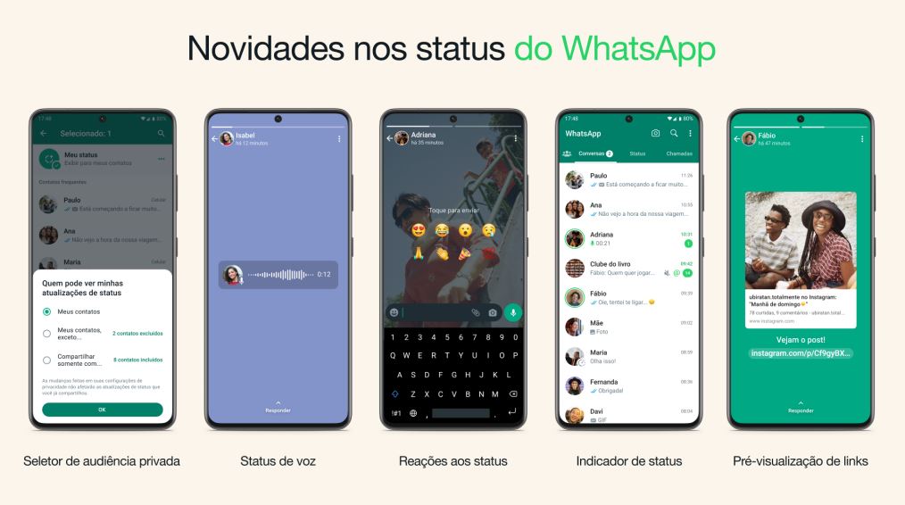 Whatsapp Ganha Novos Recursos; Veja O Que Muda