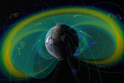 Conceito Artístico Mostrando Como Linhas De Campo Magnético Em Torno Da Terra(Em Azul) Podem Prender Partículas Carregadas (Em Amarelo). Crédito: Ucla Epss /Nasa Svs